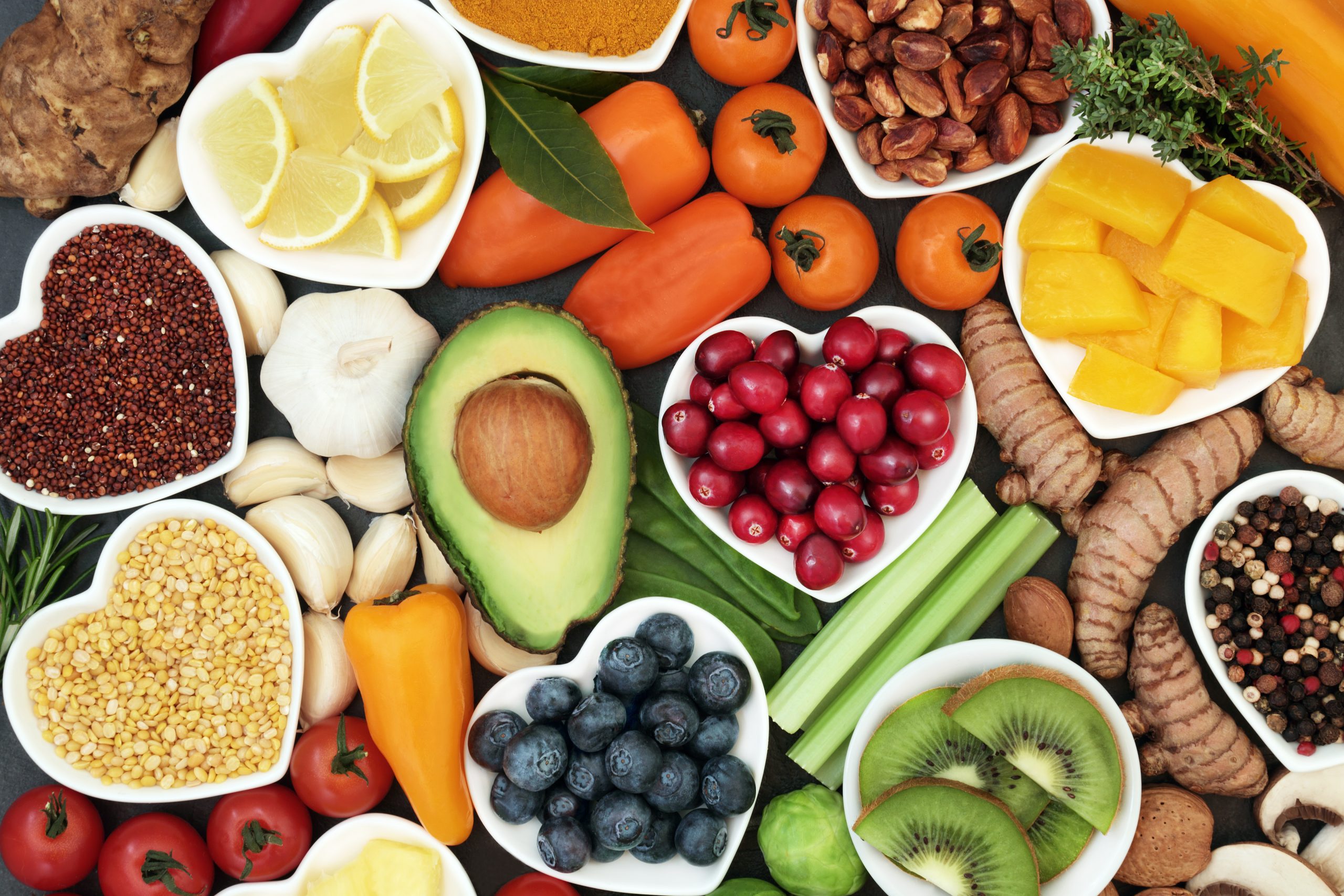Food testing