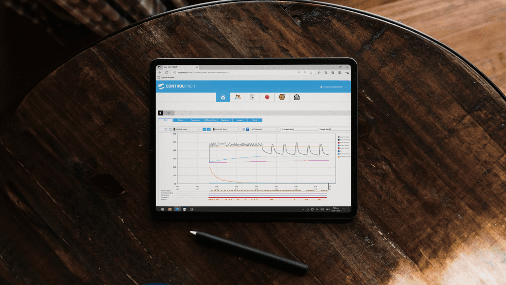 ipad-mockup-control-graph-1024×576